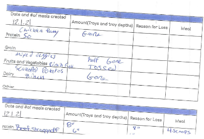 Two people in masks standing together