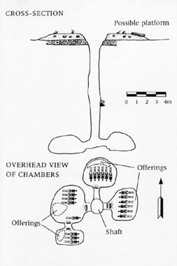 monumental shaft tomb