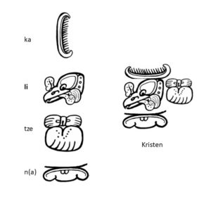 Maya glyphs illustrating the name Kristen