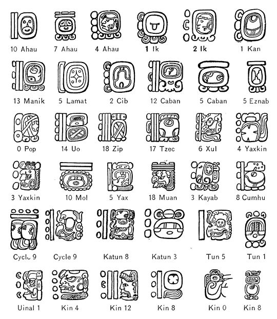Drawings of Maya glyphs associated with dates.
