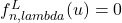 f_{n,lambda}^L(u) = 0