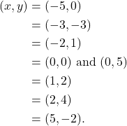 \begin{aligned} (x,y) &= (-5,0)\\&= (-3,-3)\\&= (-2,1) \\&= (0,0) \text{ and } (0,5)\\&= (1,2)\\&= (2,4)\\&= (5,-2).\end{aligned}