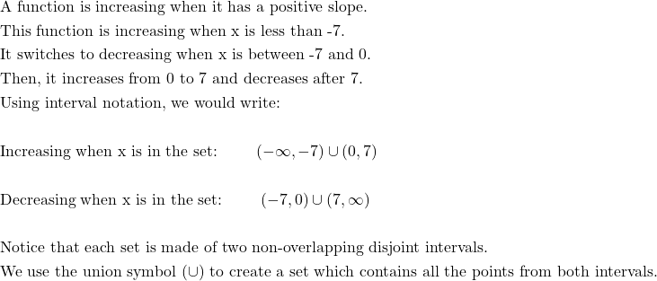 \begin{aligned}&\text{A function is increasing when it has a positive slope.}\\&\text{This function is increasing when x is less than -7.}\\&\text{It switches to decreasing when x is between -7 and 0.}\\&\text{Then, it increases from 0 to 7 and decreases after 7.}\\&\text{Using interval notation, we would write: }\\\\&\text{Increasing when x is in the set: } \qquad (-\infty, -7) \cup (0, 7) \\\\&\text{Decreasing when x is in the set: } \qquad (-7, 0) \cup (7, \infty)\\\\&\text{Notice that each set is made of two non-overlapping disjoint intervals.}\\&\text{We use the union symbol } (\cup) \text{ to create a set which contains all the points from both intervals.}\end{aligned}