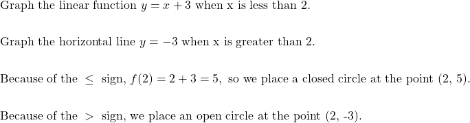 \begin{aligned}&\text{Graph the linear function } y=x+3 \text{ when x is less than 2.}\\\\&\text{Graph the horizontal line } y=-3 \text{ when x is greater than 2.}\\\\&\text{Because of the } \leq \text{ sign, } f(2) = 2 + 3 = 5, \text{ so we place a closed circle at the point (2, 5).}\\\\&\text{Because of the } > \text{ sign, we place an open circle at the point (2, -3).}\\\\\end{aligned}