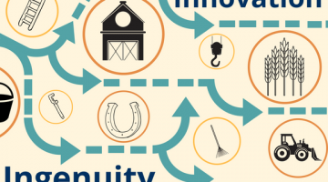 Farmer's Ingenuity Innovation