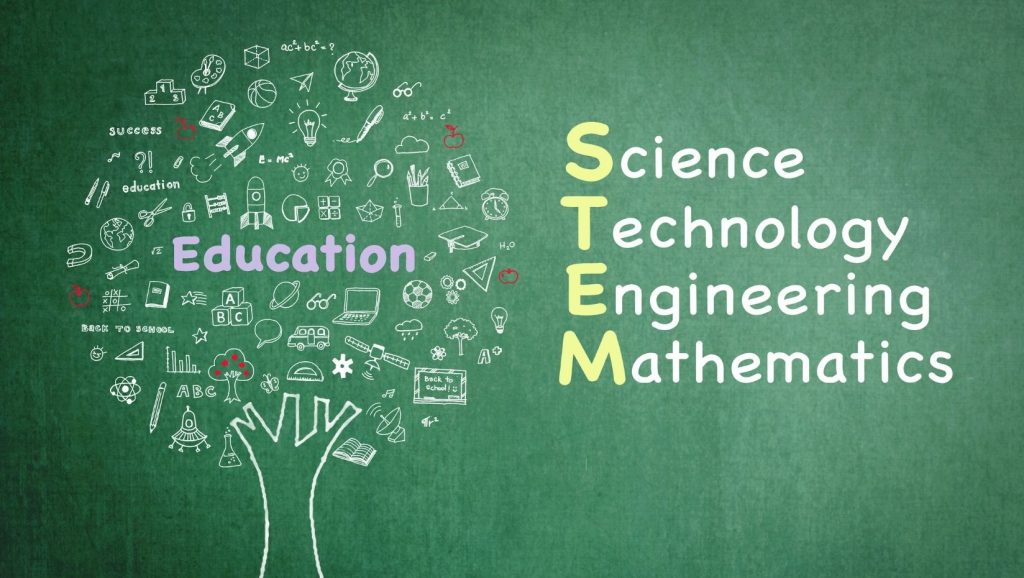 Chalkboard with STEM components drawn on it