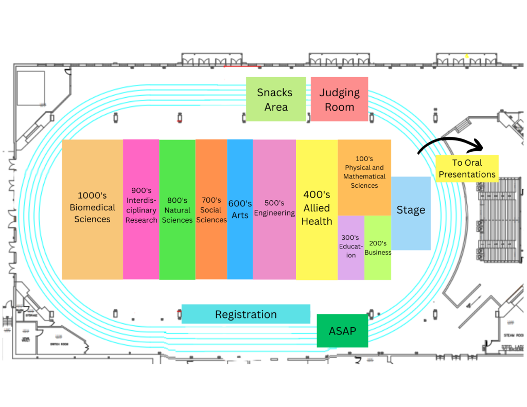UMSS25 Venue Map, depicting location of stage, registration area, and category sections.